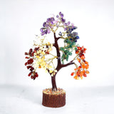Chakra Tree Prosperity